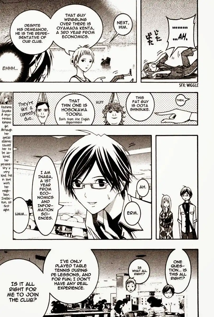 Renai Kaidan Sayoko-san Chapter 13 13